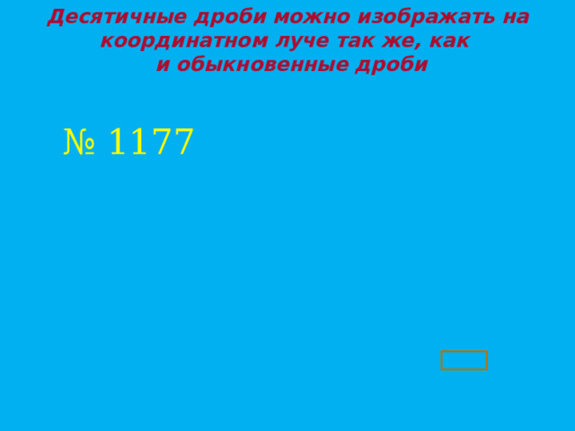 Десятичные дроби можно изображать на координатном луче так же, как  и обыкновенные дроби № 1177  