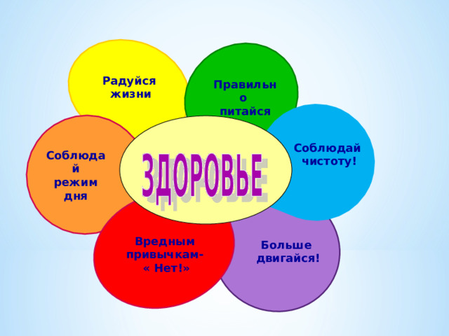 Радуйся жизни Правильно питайся Соблюдай чистоту! Соблюдай режим дня Вредным привычкам- « Нет!» Больше двигайся! 