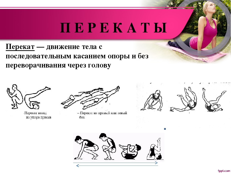 Все перекаты да перекаты. Перекаты и группировки в гимнастике. Перекат в сторону в группировке. Техника перекатов в гимнастике. Перекат в сторону гимнастика.