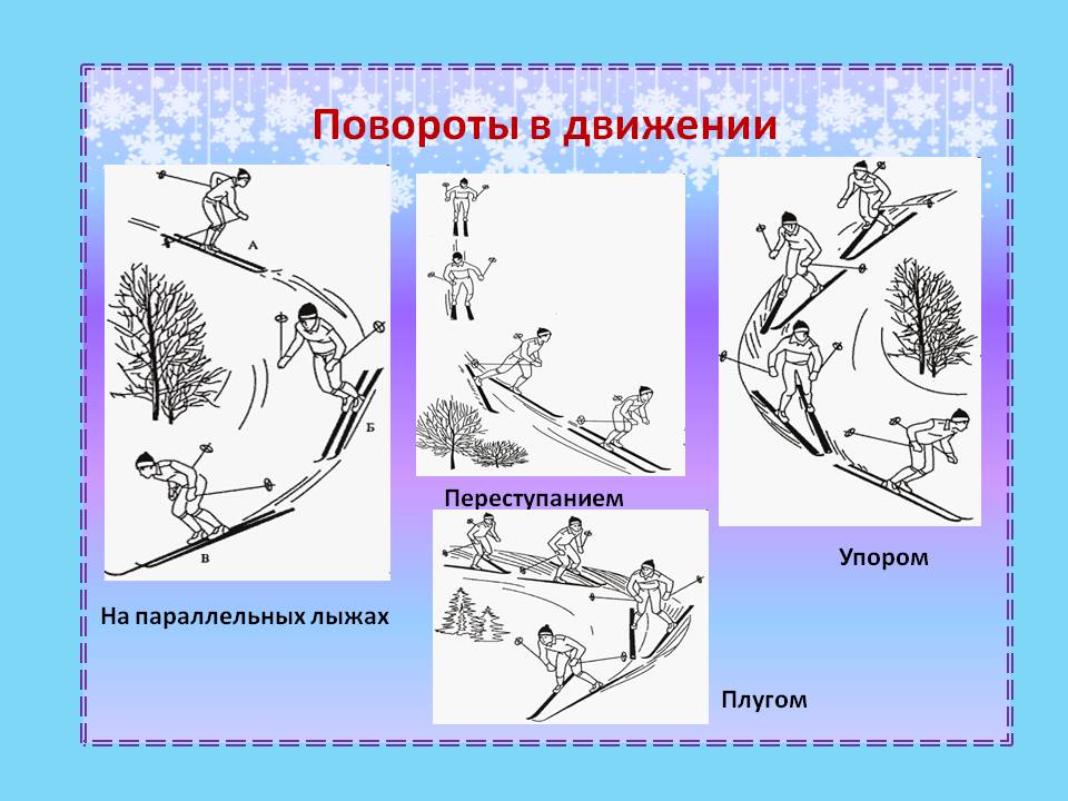 Плугом упором. Повороты в движении на лыжах. Поворот переступанием в движении на лыжах. Павароты налвжах в движении. Способы поворотов на лыжах.