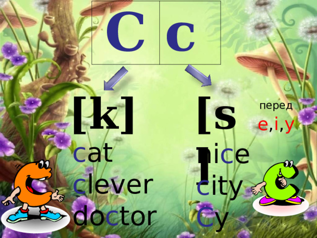 C c [ k ] [ s ] перед  e , i , y c at c lever do c tor ni c e c ity С y 