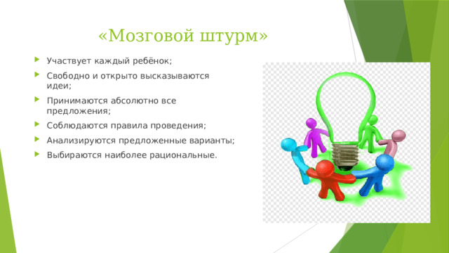 «Мозговой штурм» Участвует каждый ребёнок; Свободно и открыто высказываются идеи; Принимаются абсолютно все предложения; Соблюдаются правила проведения; Анализируются предложенные варианты; Выбираются наиболее рациональные. 