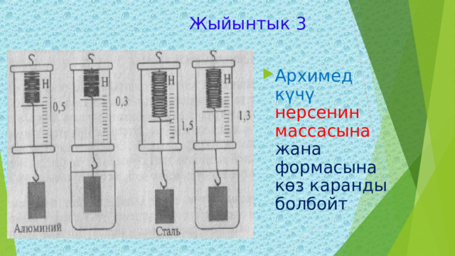 Жыйынтык 3 Архимед күчү нерсенин массасына жана формасына көз каранды болбойт  