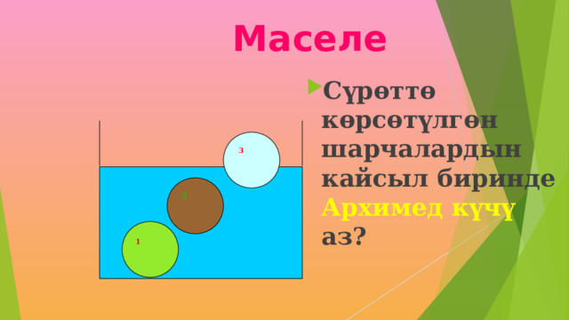 Маселе Сүрөттө көрсөтүлгөн шарчалардын кайсыл биринде Архимед күчү аз?  3 2 1  