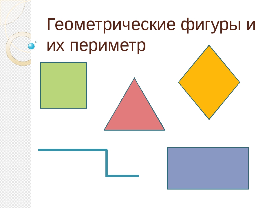 Презентация площадь и периметр геометрических фигур