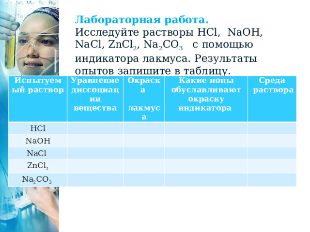 Лабораторная работа. Исследуйте растворы HCl, NaOH, NaCl, ZnCl 2 , Na 2 CO 3 с помощью индикатора лакмуса. Результаты опытов запишите в таблицу. Испытуемый раствор Уравнение диссоциации вещества HCl Окраска NaOH  лакмуса Какие ионы обуславливают окраску индикатора NaCl  ZnCl 2 Среда  раствора Na 2 CO 3  
