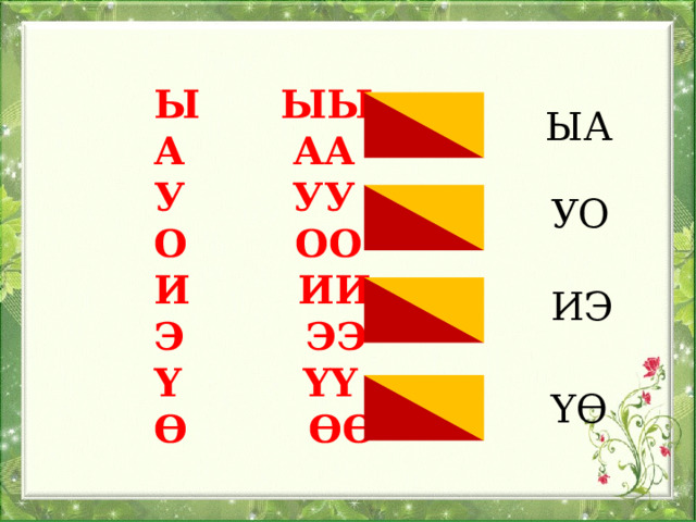 Ы ЫЫ А АА У УУ О ОО И ИИ Э ЭЭ Ү ҮҮ Ө ӨӨ ЫА УО ИЭ ҮӨ 