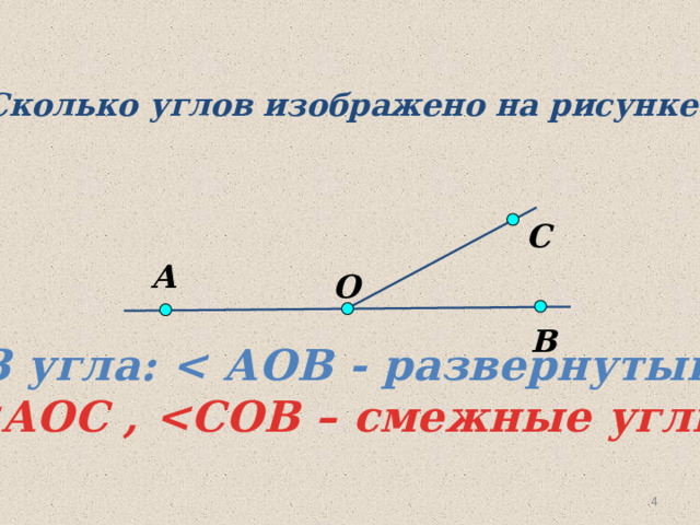Сколько углов изображено на рисунке? С А O В 3 угла:   3 