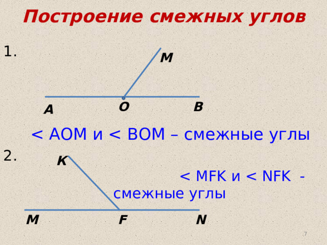 Построение смежных углов 1.  2.  М В О А К М F N 6 