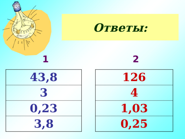 Ответы: 1 2 43,8 126 3 4 0,23 1,03 3,8 0,25 