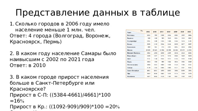 Представление данных 6 класс математика. Представление данных и описательная статистика. Представление данных описательная статистика 8 класс презентация. Повторение, обобщение. Представление данных. Описательная статистика. Повторить материал: представление данных. Описательная статистика.