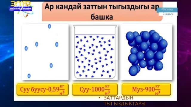 ЗАТТАРДЫН ТЫГЫЗДЫКТАРЫ 