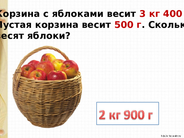 Корзина с яблоками весит 3 кг 400 г . Пустая корзина весит 500 г . Сколько весят яблоки? 