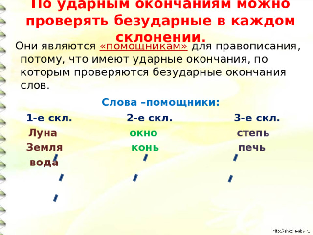 По ударным окончаниям можно проверять безударные в каждом склонении .  Они являются «помощникам»  для правописания, потому, что имеют ударные окончания, по которым проверяются безударные окончания слов.  Слова –помощники:  1-е скл. 2-е скл. 3-е скл.  Луна окно степь  Земля конь  печь  вода 