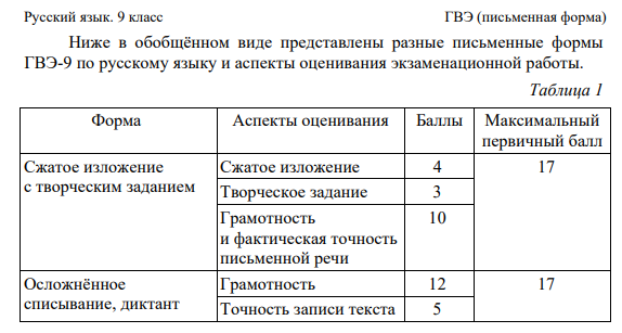 Прошло ещё два года