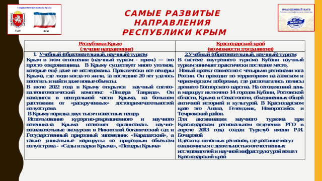 Самые развитые направления  Республики Крым 
