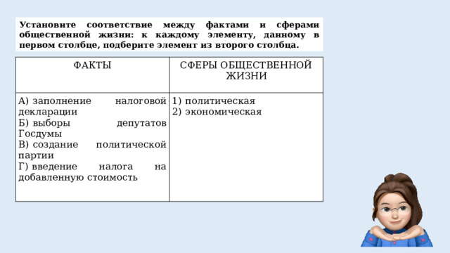 Установите соответствие между фактами и сферами общественной жизни: к каждому элементу, данному в первом столбце, подберите элемент из второго столбца. ФАКТЫ СФЕРЫ ОБЩЕСТВЕННОЙ ЖИЗНИ А)  заполнение налоговой декларации Б)  выборы депутатов Госдумы 1)  политическая 2)  экономическая В)  создание политической партии Г)  введение налога на добавленную стоимость 