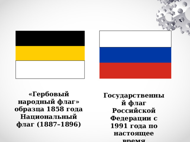 «Гербовый народный флаг» образца 1858 года Национальный флаг (1887–1896) Государственный флаг Российской Федерации с 1991 года по настоящее время 