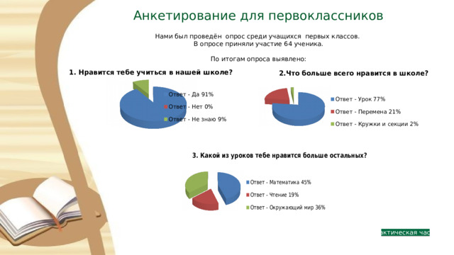Анкетирование для первоклассников Нами был проведён опрос среди учащихся первых классов. В опросе приняли участие 64 ученика. По итогам опроса выявлено: Практическая часть 