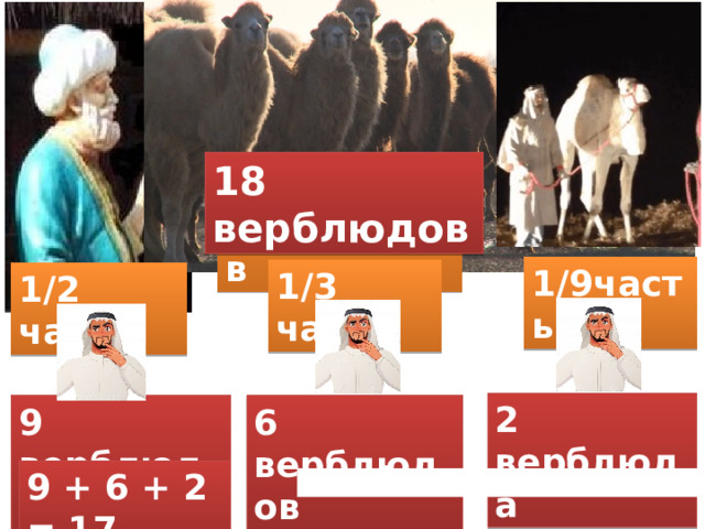 18 верблюдов 17 верблюдов 1/9часть 1/3 часть 1/2 часть 2 верблюда 6 верблюдов 9 верблюдов 9 + 6 + 2 = 17 