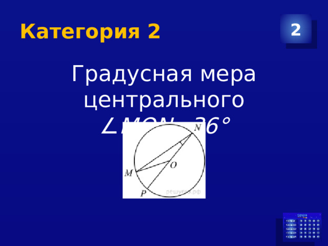 Категория 2 2 Градусная мера центрального ∠ MON=36° 