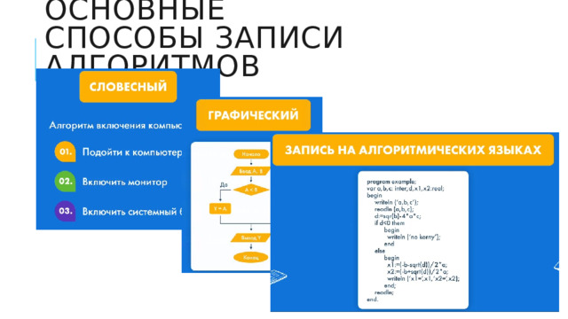 Основные  способы записи алгоритмов 