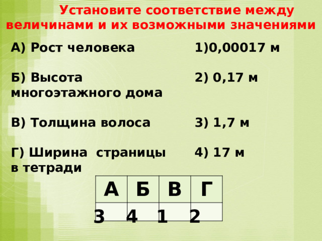  Установите соответствие между величинами и их возможными значениями А) Рост человека 0,00017 м   Б) Высота многоэтажного дома 2) 0,17 м    В) Толщина волоса  3) 1,7 м Г) Ширина страницы в тетради  4) 17 м А Б В Г 3 4 1 2 