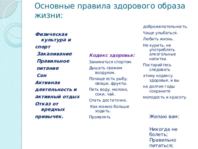 Основные правила здорового образа жизни:  Физическая культура и  спорт доброжелательность. Чаще улыбаться.   Закаливание Любить жизнь.  Правильное Кодекс здоровья:  питание Не курить, не употреблять алкогольные напитки. Постарайтесь следовать Заниматься спортом.  Сон Активная Дышать свежим воздухом. этому кодексу здоровья, и вы деятельность и Почаще есть рыбу, овощи, фрукты. на долгие годы сохраните молодость и красоту. Пить воду, молоко, соки, чай. активный отдых Спать достаточно.   Отказ от вредных  Желаю вам: привычек.  Как можно больше ходить. Проявлять  Никогда не болеть;  Правильно питаться;  Быть бодрыми  Вершить добрые дела  В общем, вести здоровый образ жизни! 