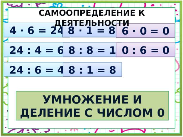 Самоопределение к деятельности  4 · 6 = 24  8 · 1 = 8  6 · 0 = 0  24 : 4 = 6  8 : 8 = 1  0 : 6 = 0  24 : 6 = 4  8 : 1 = 8 Умножение и деление с числом 0 