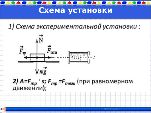 Ход работы Таблица результатов измерений и вычислений N п/п опыта F тяж единица бруска  Н F тяж 1 Н груза 2 F тр1 Н  F тр2   3  м м  S 1 S 2 А 1  Дж  0,3 0,5  0,3 0,5  А 2  0,3 0,5 Вычисления Формула работы Вычисления работы по формуле 