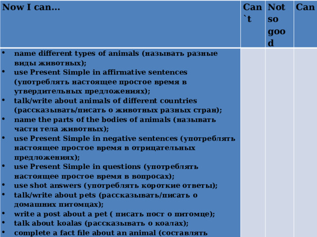 Now I can… Can`t name different types of animals (называть разные виды животных); use Present Simple in affirmative sentences (употреблять настоящее простое время в утвердительных предложениях); talk/write about animals of different countries (рассказывать/писать о животных разных стран); name the parts of the bodies of animals (называть части тела животных); use Present Simple in negative sentences (употреблять настоящее простое время в отрицательных предложениях); use Present Simple in questions (употреблять настоящее простое время в вопросах); use shot answers (употреблять короткие ответы); talk/write about pets (рассказывать/писать о домашних питомцах); write a post about a pet ( писать пост о питомце); talk about koalas (рассказывать о коалах); complete a fact file about an animal (составлять подборку фактов о животном); talk/write about an animal from my country (рассказывать/писать о животном моей страны); act out the dialog at the vet (инсценировать диалог у ветеринара); talk/write about insects (рассказывать/писать о насекомых). Not so good Can  