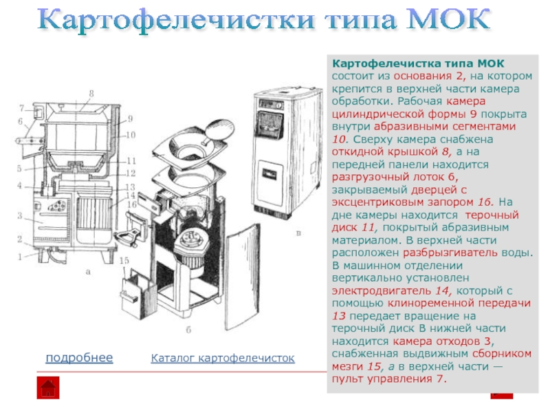 Назовите основные части машины мок 125 по данной схеме