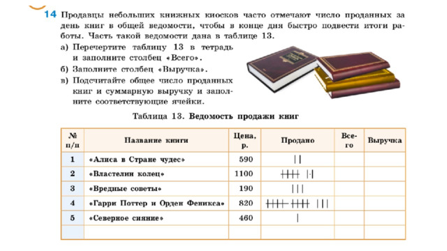 Конспект урока практические вычисления по табличным данным