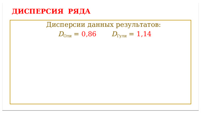 Дисперсией ряда чисел называется среднее арифметическое ДИСПЕРСИЯ ряда  Дисперсии данных результатов:  D Оли = 0,86  D Гули = 1,14 