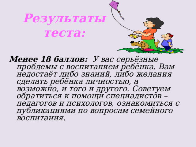 Результаты теста: Менее 18 баллов: У вас  серьёзные проблемы с воспитанием ребёнка. Вам недостаёт либо знаний, либо желания сделать ребёнка личностью, а возможно, и того и другого. Советуем обратиться к помощи специалистов – педагогов и психологов, ознакомиться с публикациями по вопросам семейного воспитания. 