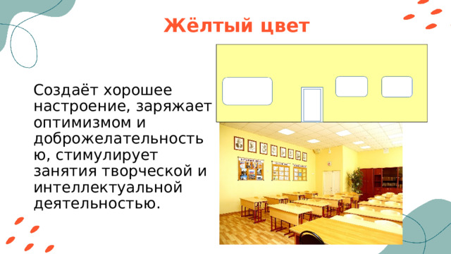 Жёлтый цвет Создаёт хорошее настроение, заряжает оптимизмом и доброжелательностью, стимулирует занятия творческой и интеллектуальной деятельностью. 