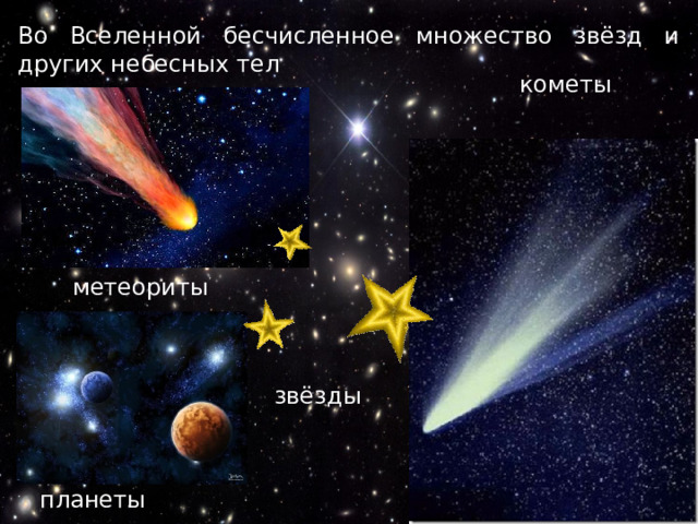 Во Вселенной бесчисленное множество звёзд и других небесных тел         кометы      метеориты   звёзды   планеты  
