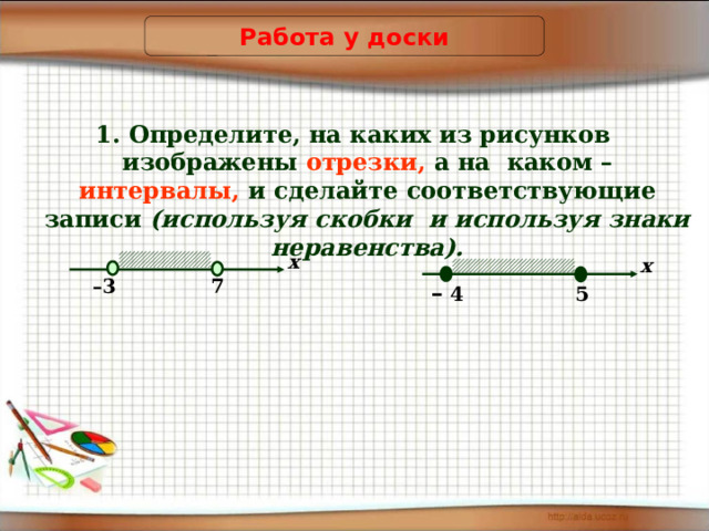 Работа у доски 1. Определите, на каких из рисунков изображены отрезки, а на каком – интервалы, и сделайте соответствующие записи (используя скобки и используя знаки неравенства). x x – 3 7 –  4 5 