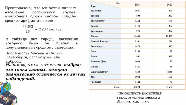 Медиана 7 класс вероятность и статистика презентация