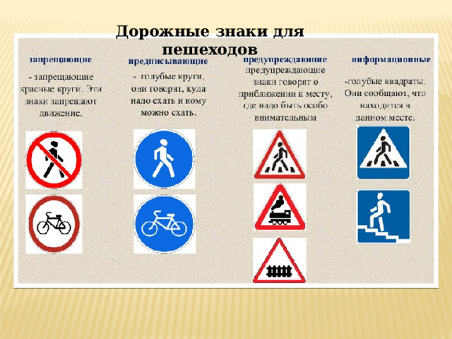 Дорожные знаки для пешеходов 