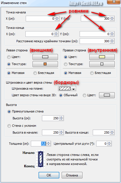Параметры стен