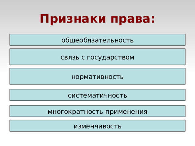 Общеобязательность для населения проживающего