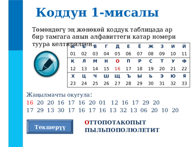 Код коюунун эрежелери