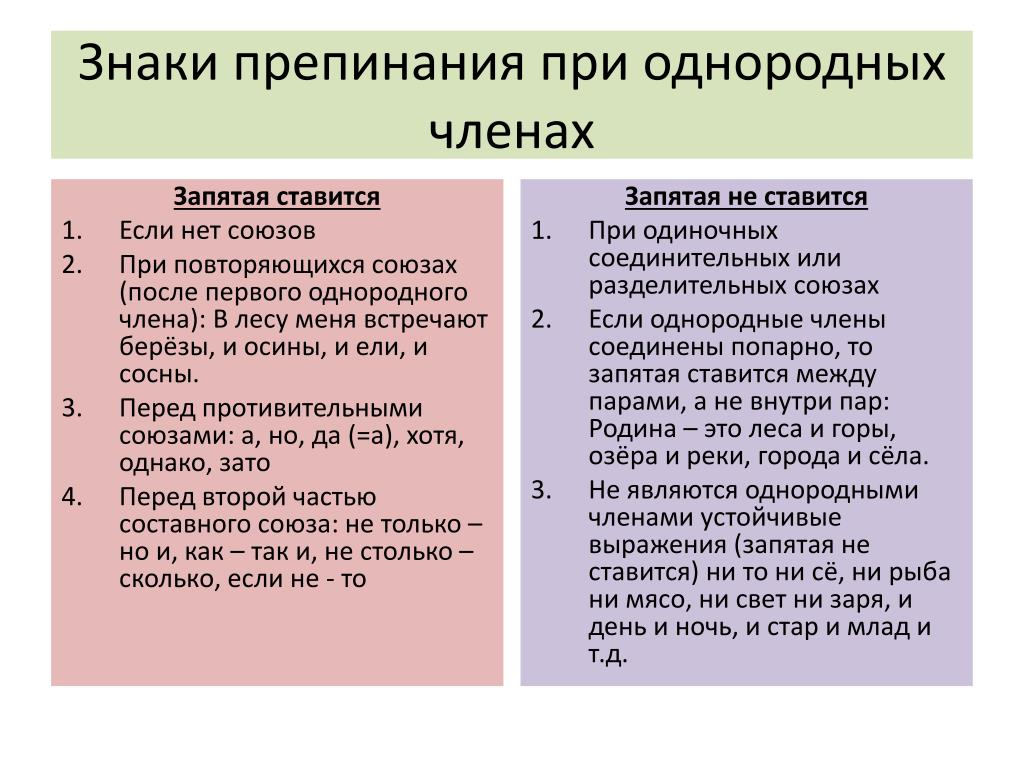 Подготовка к ЕГЭ. Выполнение задания 16.