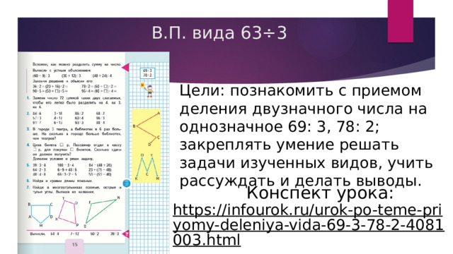 В.П. вида 63÷3 Цели: познакомить с приемом деления двузначного числа на однозначное 69: 3, 78: 2; закреплять умение решать задачи изученных видов, учить рассуждать и делать выводы. Конспект урока: https://infourok.ru/urok-po-teme-priyomy-deleniya-vida-69-3-78-2-4081003.html  