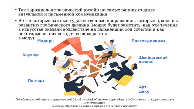 Так зарождался графический дизайн на самых ранних стадиях визуальной и письменной коммуникации. Вот некоторые важные художественные направления, которые привели к развитию графического дизайна (можно будет заметить, как эти течения в искусстве оказали воздействие на дальнейший ход событий и как некоторые из них сегодня возвращаются  в моду). Модерн Постмодернизм Баухаус Швейцарский дизайн Поп-арт Арт-деко *Необходимо обладать определенной базой знаний об истории дизайна, чтобы понять, откуда появились эти тенденции, и каким образом их можно применить в своих проектах. 