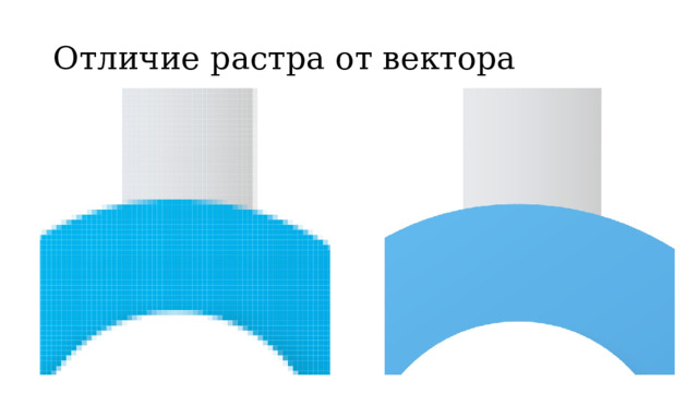 Отличие растра от вектора 