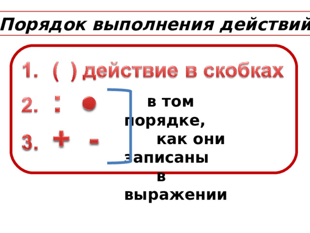 Порядок выполнения действий  в том порядке,  как они записаны  в выражении 