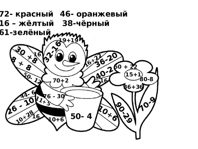 36-20  26 - 10  8 + 8  10+6  40-2  16+22  10+28  44- 6  30 +8  50- 12  11+5  32-16  70-9  90-29  72- красный  46- оранжевый 16 – жёлтый 38-чёрный 61-зелёный 19+19  16  50 + 22  15+1  80-8  16  70+2  36+36  76 - 30   50- 4  16  10+6  