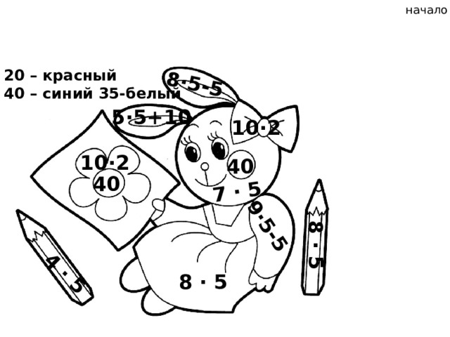 начало 4 · 5 8 · 5 7 · 5 8·5-5 9·5-5 20 – красный 40 – синий 35-белый 5·5+10 10·2 10·2 40 40 8 · 5 